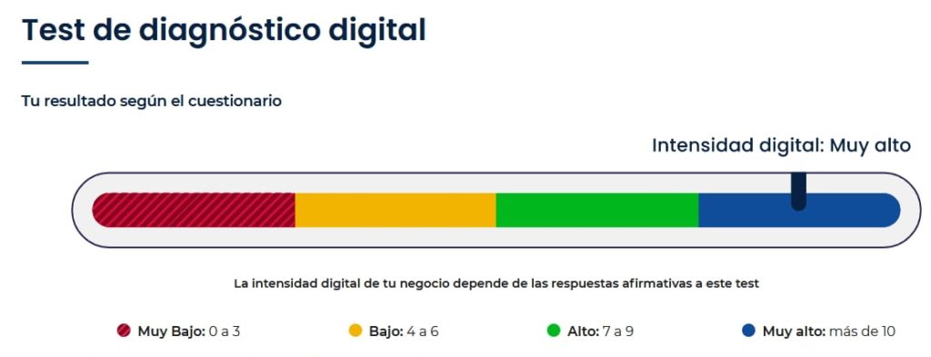 test diagnostico digital kit digital